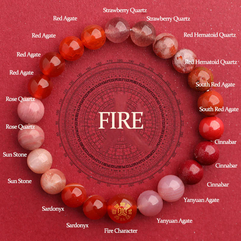 Bracciale Buddha Stones Five Elements Vari Agata Equilibrio Fortuna - Image 31