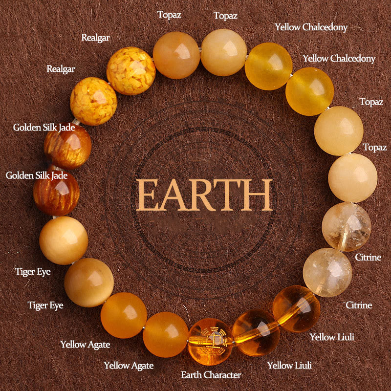 Bracciale Buddha Stones Five Elements Vari Agata Equilibrio Fortuna - Image 40
