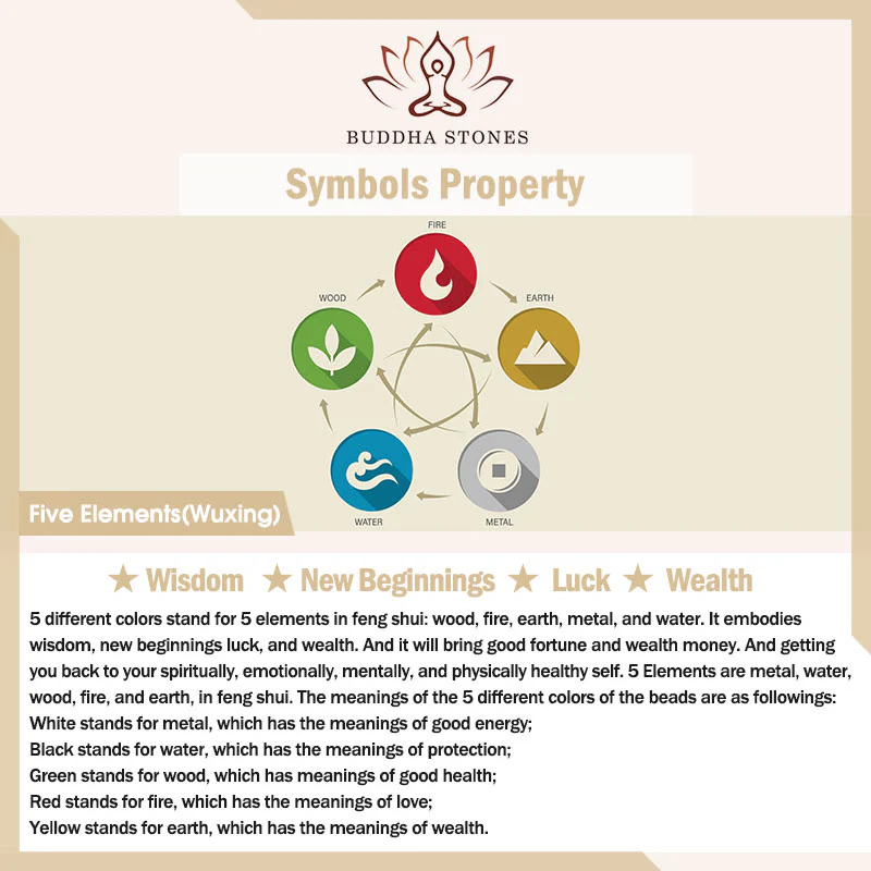 Buddha Stones Cinque Elementi Vari Cristallo Agata Pixiu Bracciale Ricchezza - Image 5